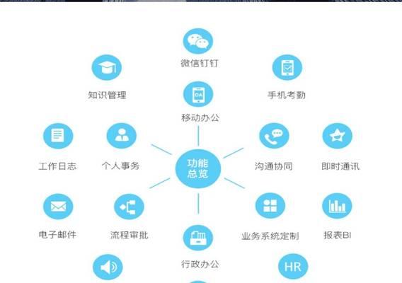 建立微网站的步骤与技巧(从零开始打造个性化微网站)第1张